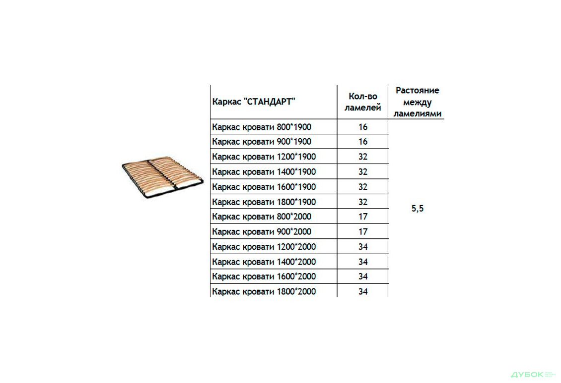 Зображення 2 - Каркас-ламелі без ніжок Стандарт AMF