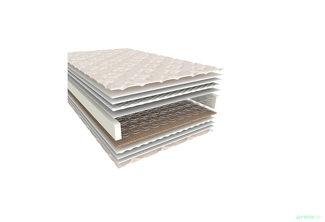 Изображение 3 - Матрас Sleep&Fly Classic 2 в 1 kokos / Классик 2 в 1 кокос (чехол из жаккарда) ЕММ