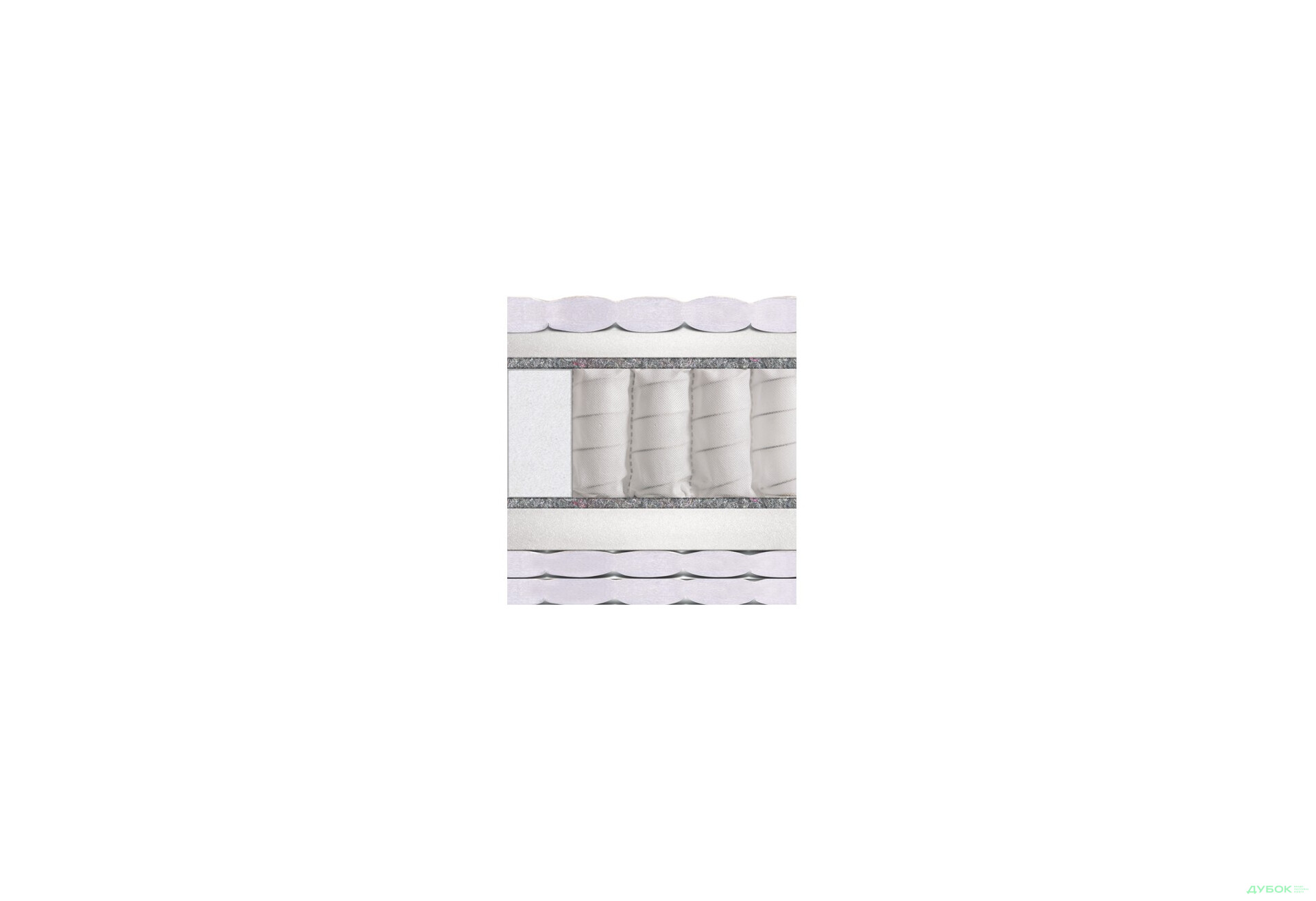 Изображение 1 - Матрас Венеция Плюс / Venice Plus Матролюкс