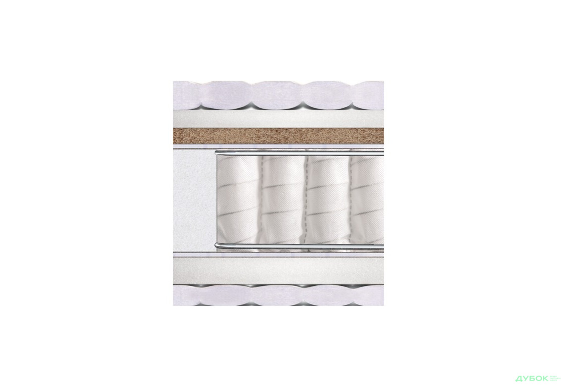 Матрас Рио / Rio зима-лето Матролюкс