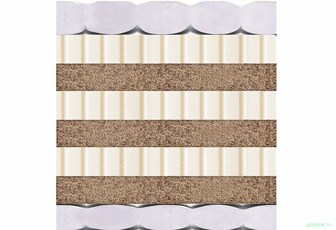 Изображение 4 - Матрас Милан / Milan Матролюкс