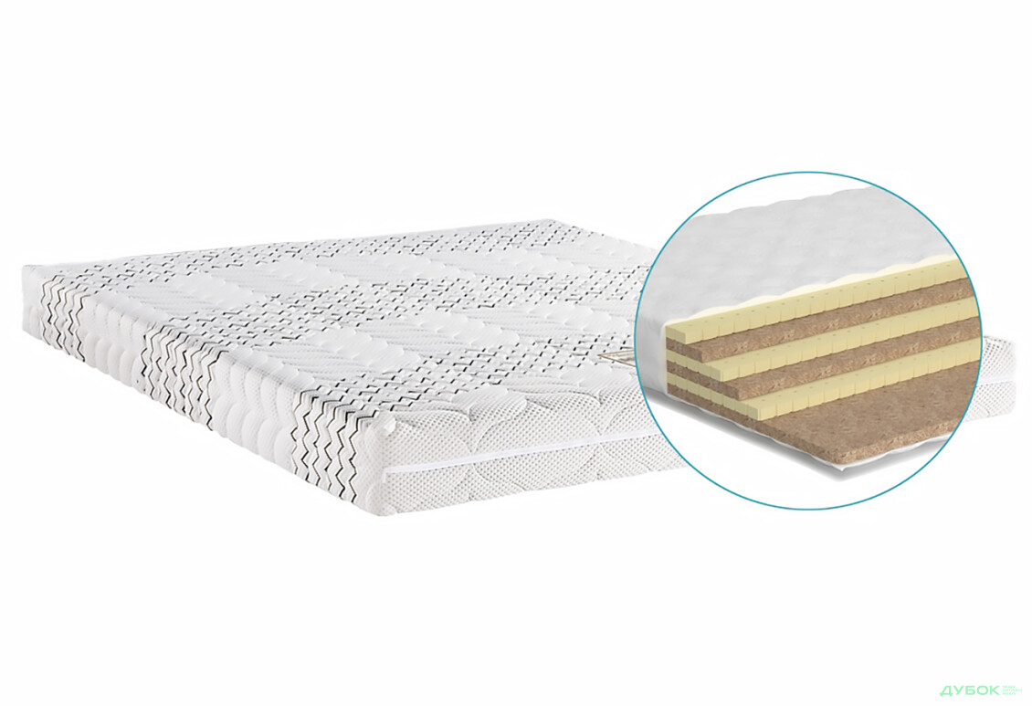 Изображение 3 - Матрас Милан / Milan Матролюкс