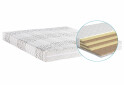 Изображение 3 - Матрас Милан / Milan Матролюкс