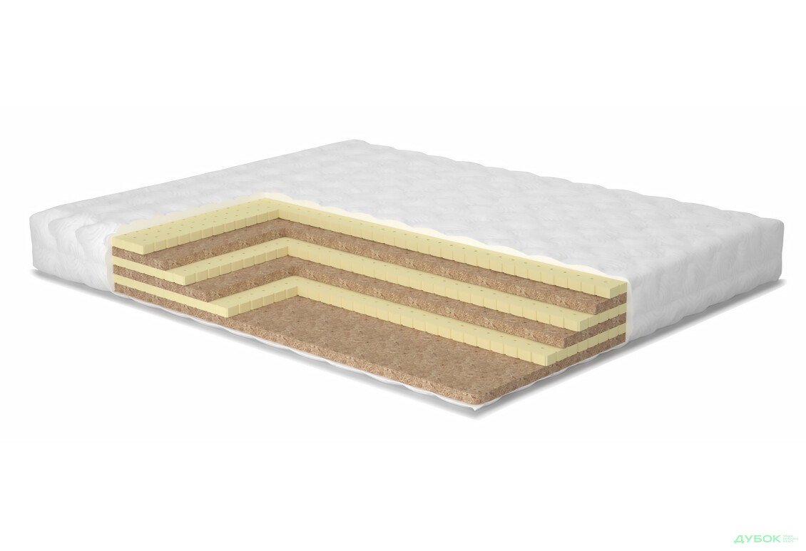 Матрас Милан / Milan Матролюкс