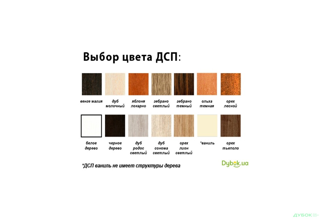 Изображение 5 - Столик Веста Sofyno