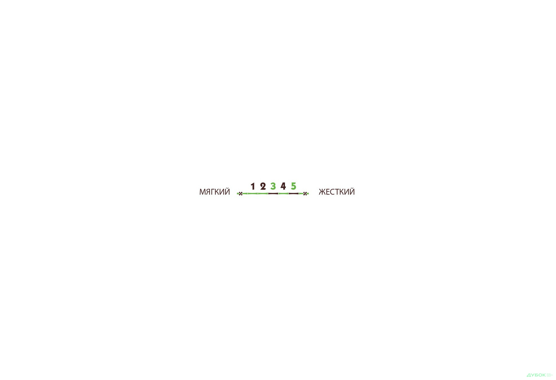 Изображение 3 - Матрас Take&Go Bamboo мини Green Kokos / Грін Кокос ЕММ