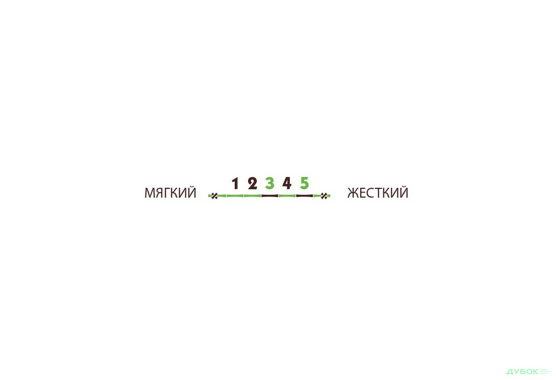 Изображение 3 - Матрас Take&Go Bamboo мини Green Kokos / Грін Кокос ЕММ