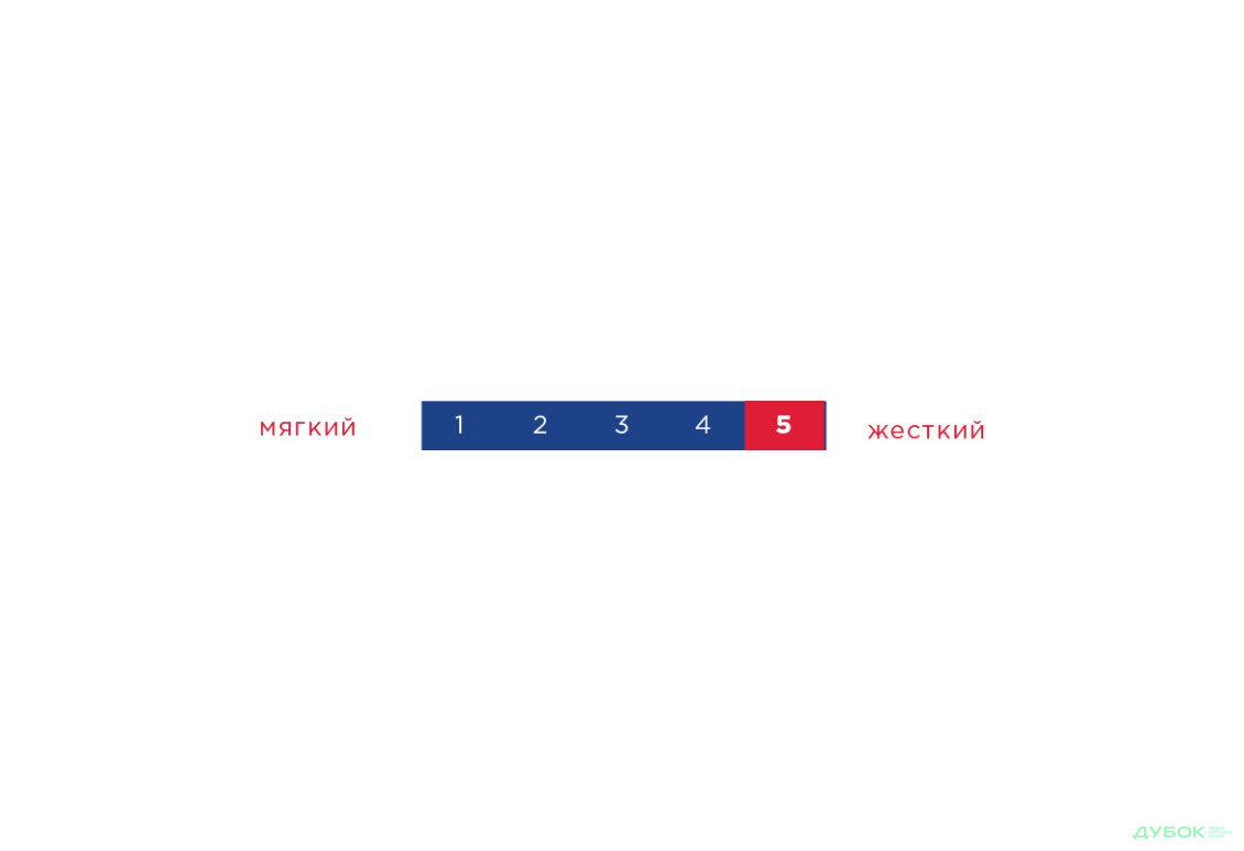 Изображение 3 - Матрас Sleep&Fly Uno XL ЕММ