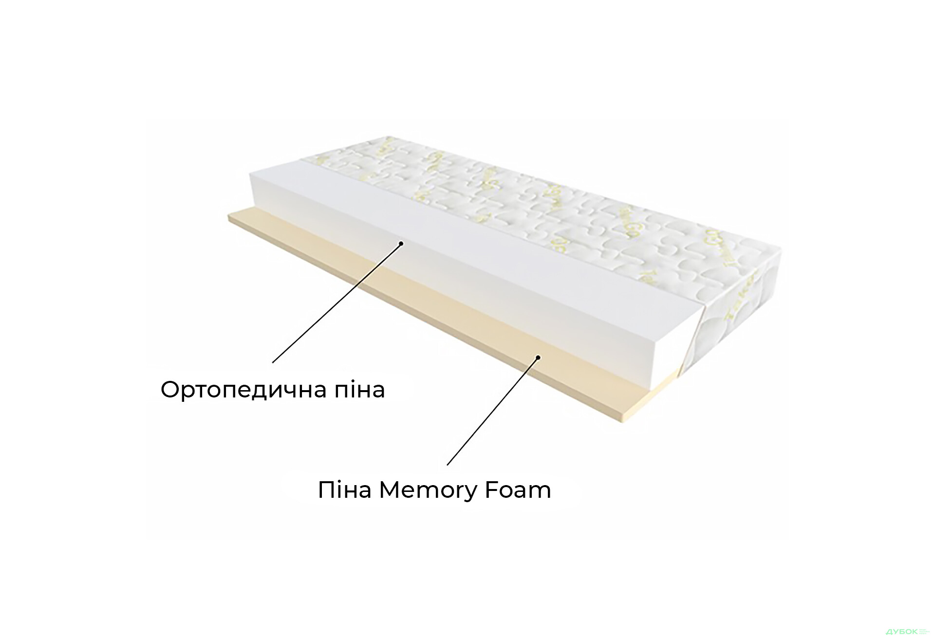 Изображение 4 - Матрас Take&Go Memo Roll / Мемо Ролл ЕММ