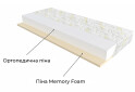 Изображение 4 - Матрас Take&Go Memo Roll / Мемо Ролл ЕММ