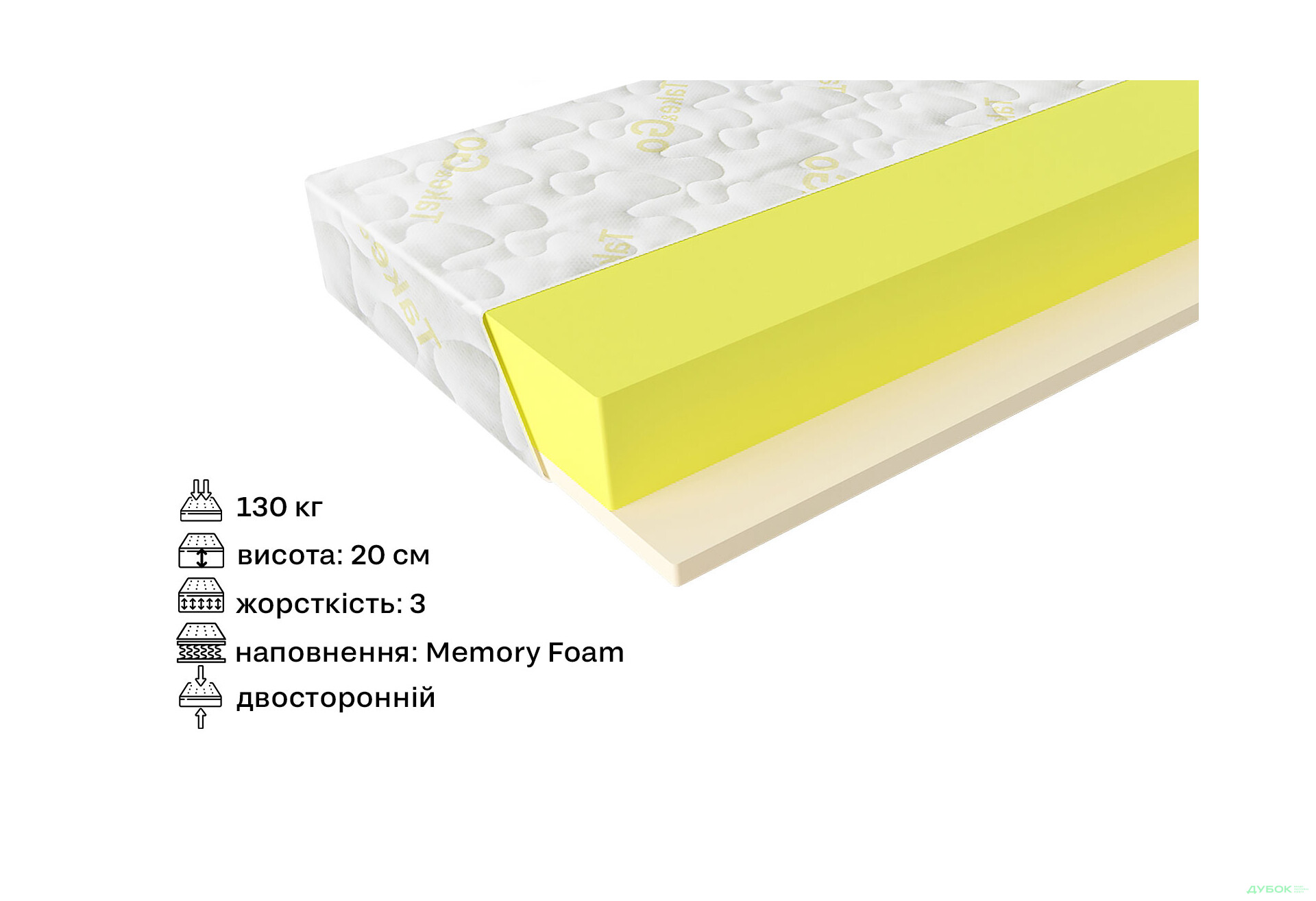 Изображение 2 - Матрас Take&Go Memo Roll / Мемо Ролл ЕММ