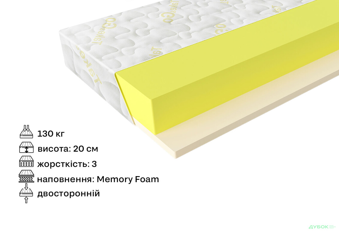 Изображение 2 - Матрас Take&Go Memo Roll / Мемо Ролл ЕММ