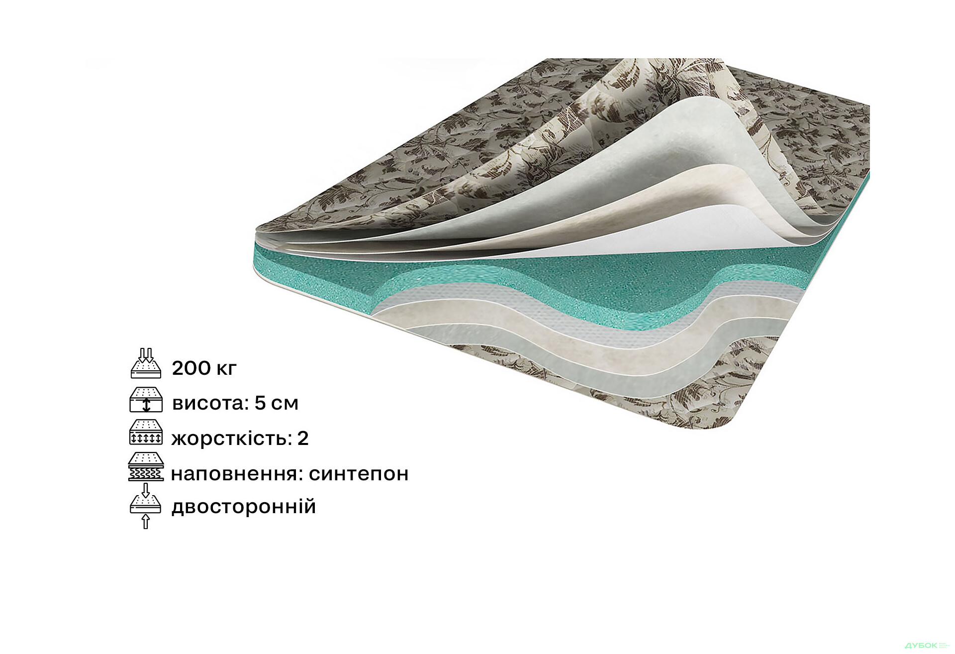 Матрац Топпер-футон №1 категорія 1 Світ Меблів - Зображення 2 Зображення 2 - Матрац Топпер-футон №1 категорія 1 Світ Меблів