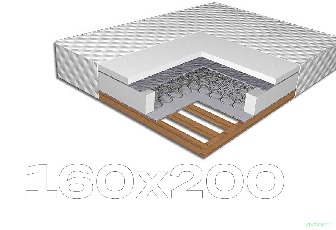 Матрас на каркасе типа ламель Вика - Изображение 1 Изображение 1 - Матрас на каркасе типа ламель Вика