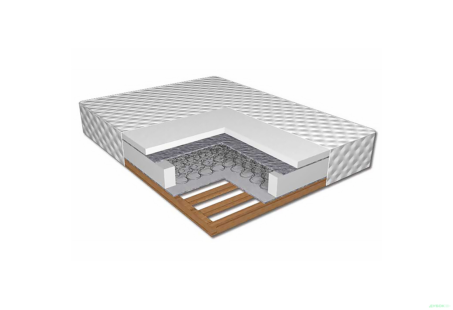 Матрас на каркасе типа ламель Вика - Изображение 3 Изображение 3 - Матрас на каркасе типа ламель Вика
