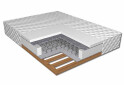 Матрас на каркасе типа ламель Вика - Изображение 3 Изображение 3 - Матрас на каркасе типа ламель Вика