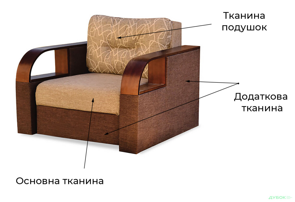 Кресло Буковель 1 Вика - Изображение 3 Изображение 3 - Кресло Буковель 1 Вика