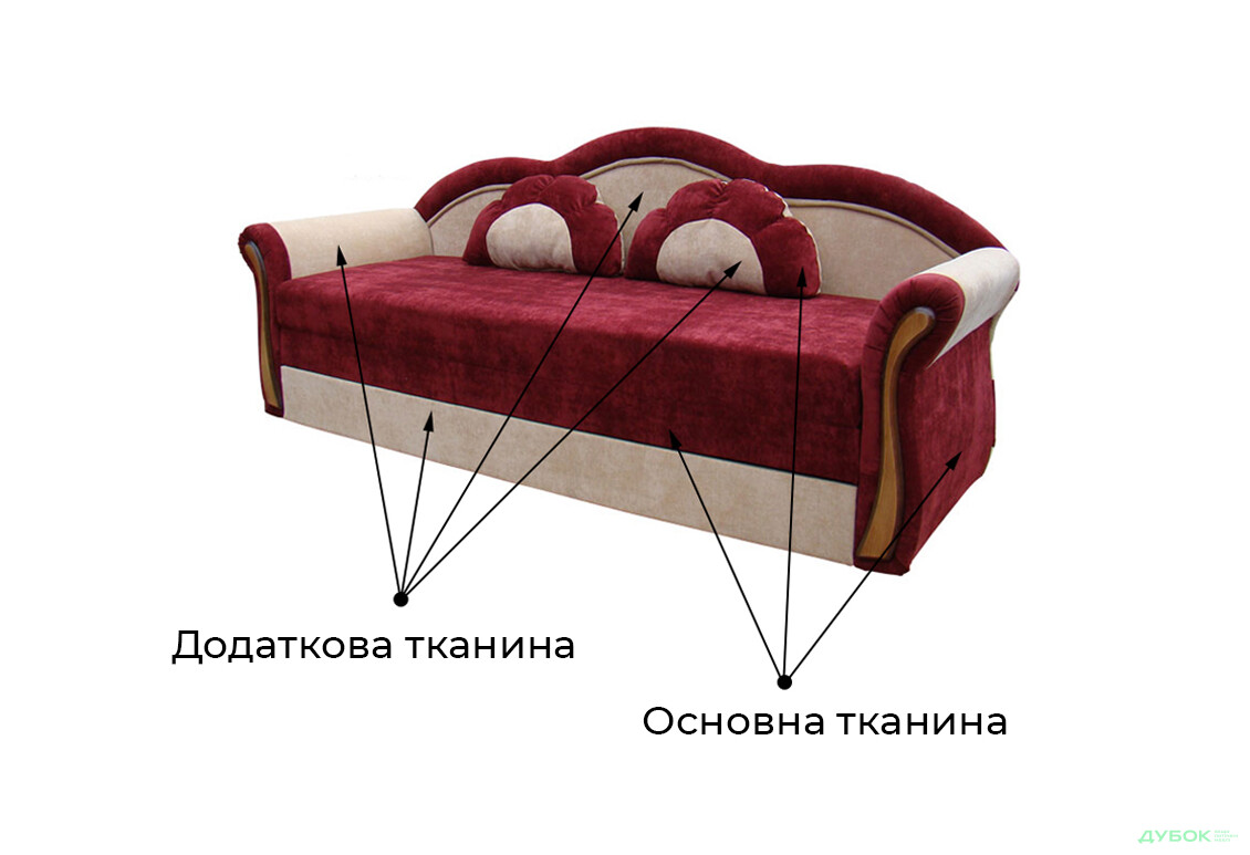 Изображение 10 - Диван Софа Ария Вика