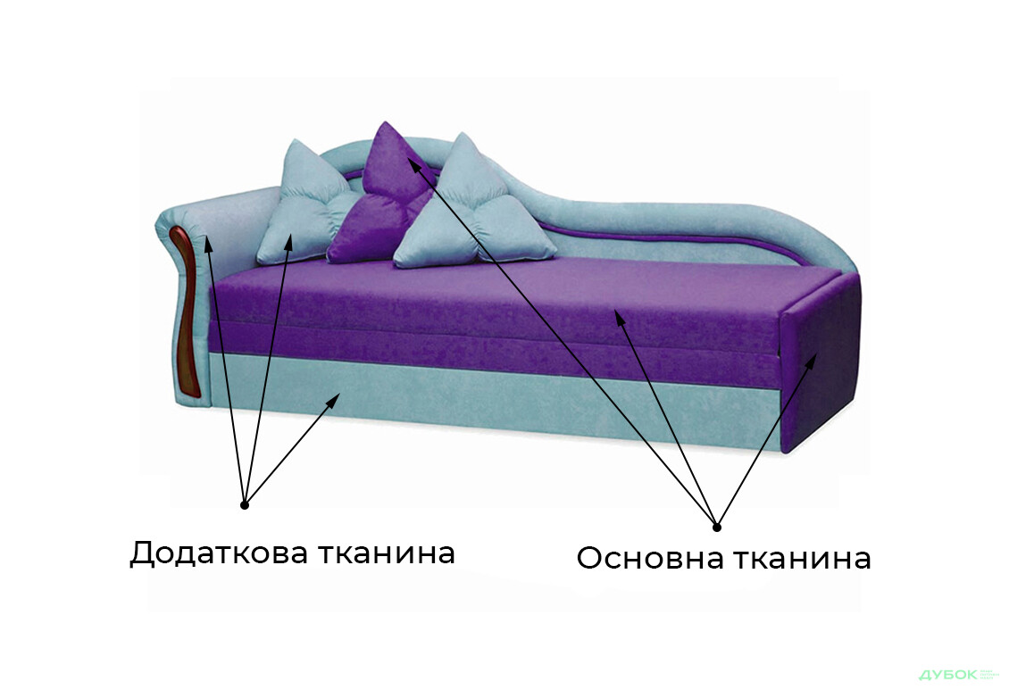 Изображение 19 - Диван Софа Аркадия Вика