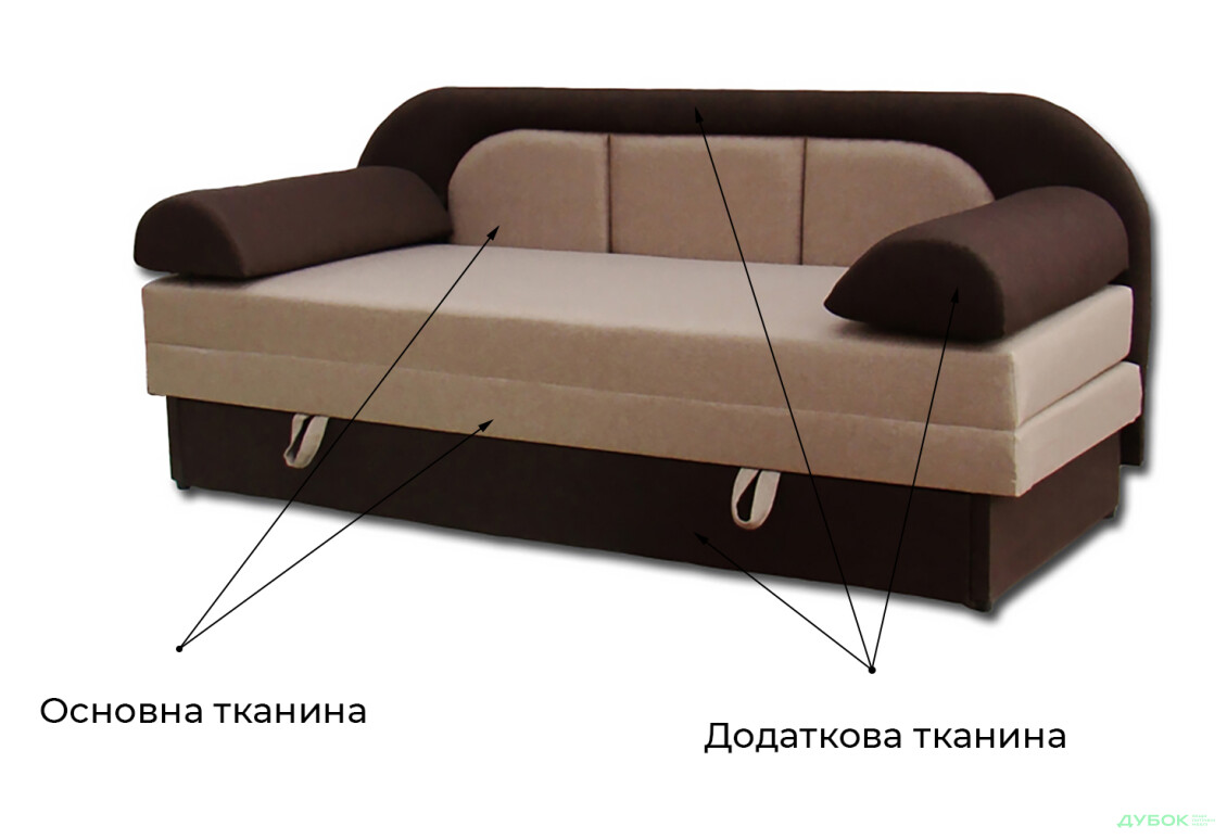 Зображення 13 - Диван Vika Лондон Тахта 190x75 см