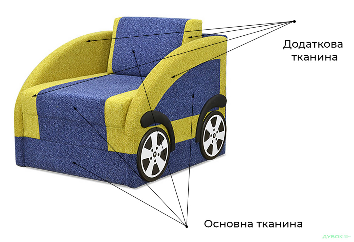 Изображение 9 - Диван Топчан Смарт Вика