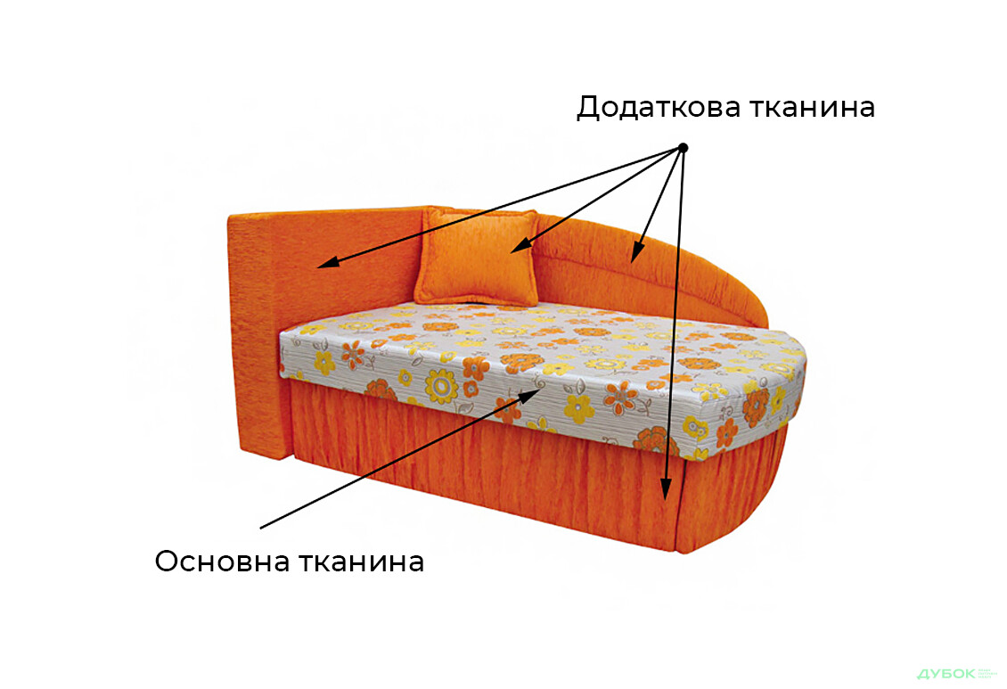 Изображение 26 - Диван Топчан Колибри 70 Вика