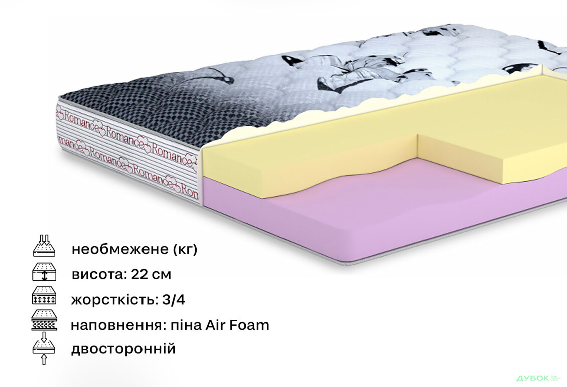 Фото 2 - Матрас Делайт / Delight (серия Романс) Матролюкс