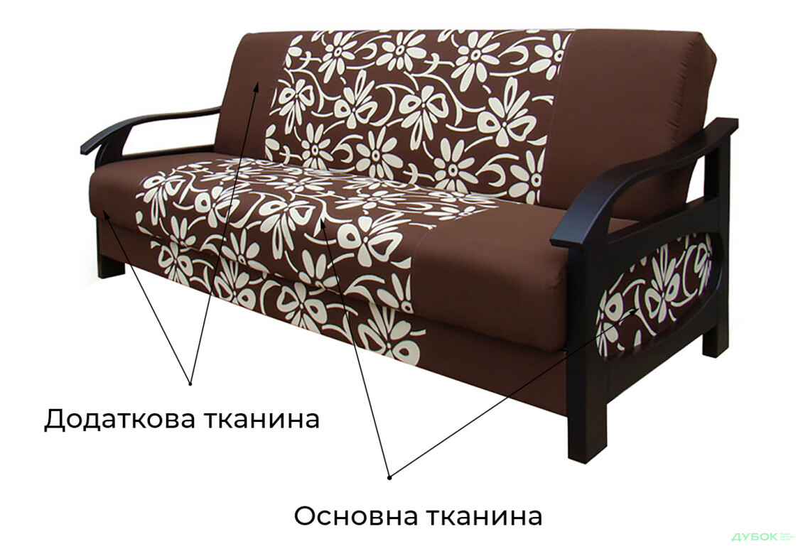 Изображение 10 - Диван Канталь Диван В Вика