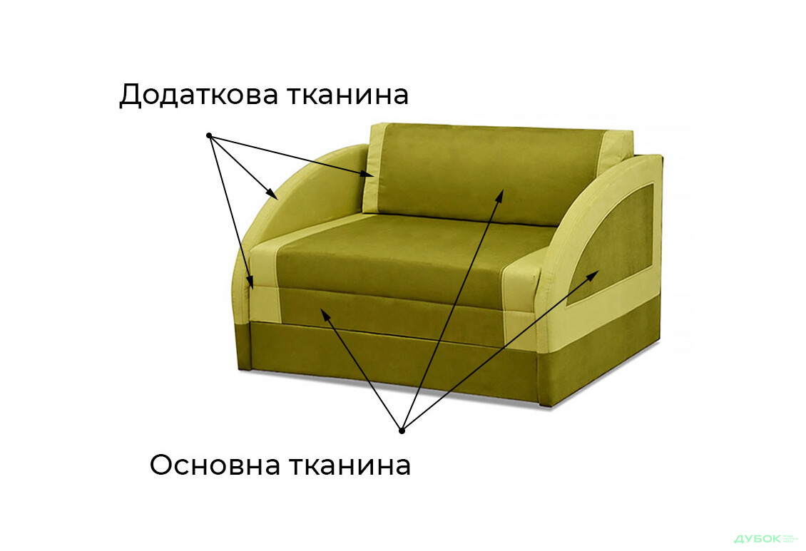 Диван Магик Диван 120 Вика - Изображение 12 Изображение 12 - Диван Магик Диван 120 Вика