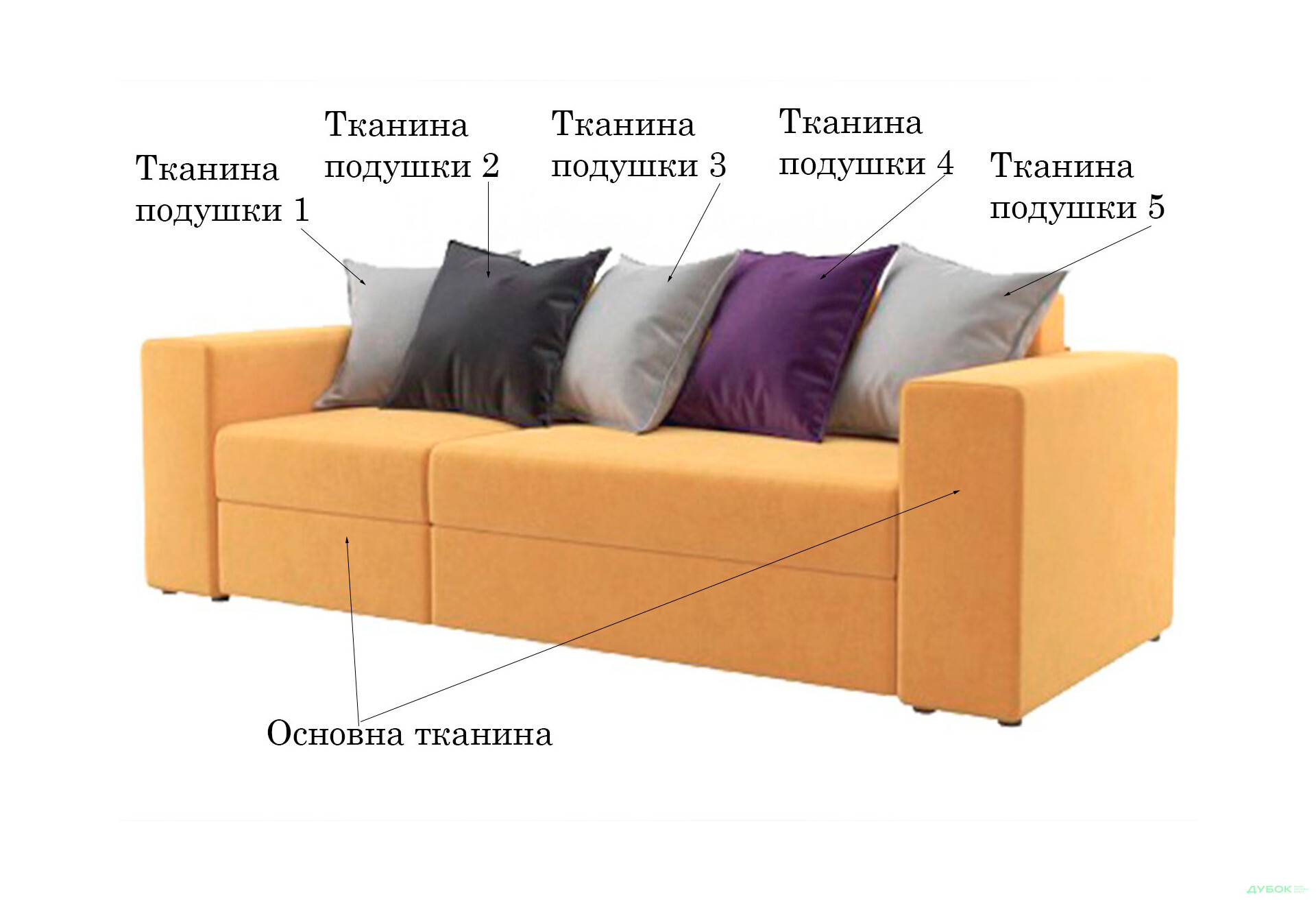 Изображение 16 - Диван Вика Прага 244x98 см
