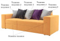 Изображение 16 - Диван Вика Прага 244x98 см