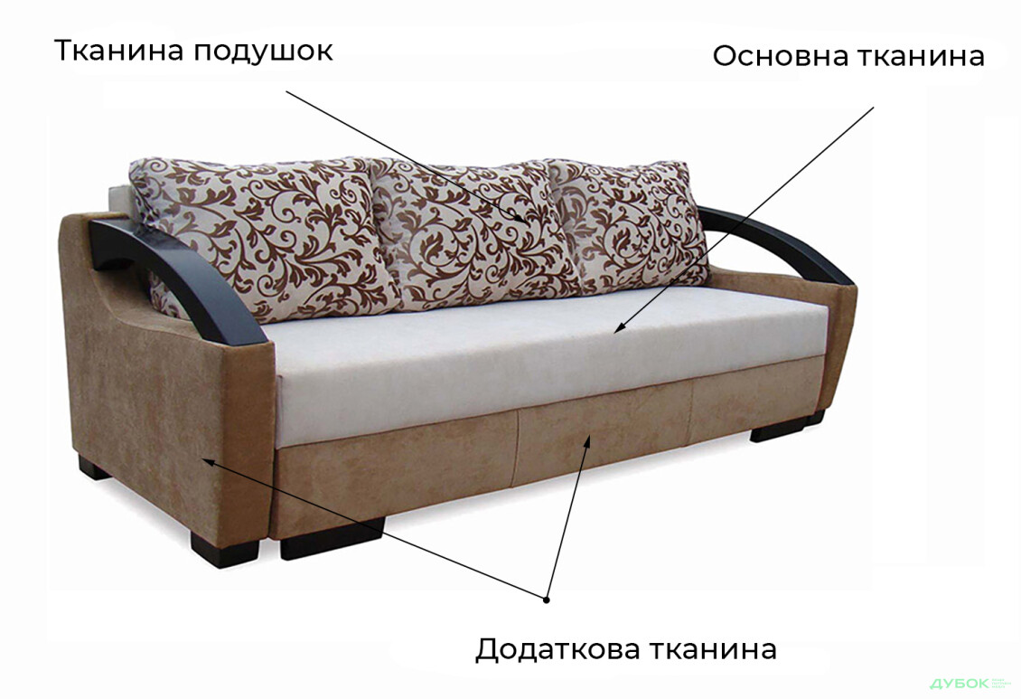 Диван Севілья Диван Vika - Зображення 11 Зображення 11 - Диван Севілья Диван Vika