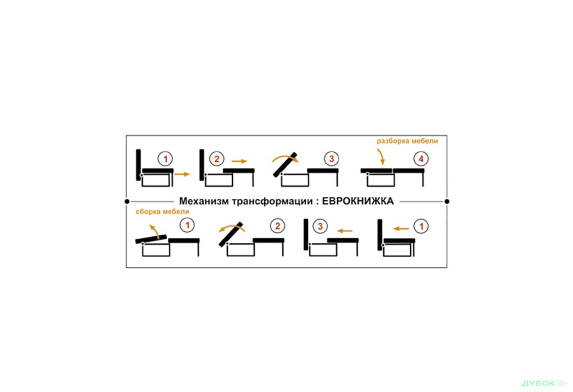 Изображение 8 - Диван Феникс Вика