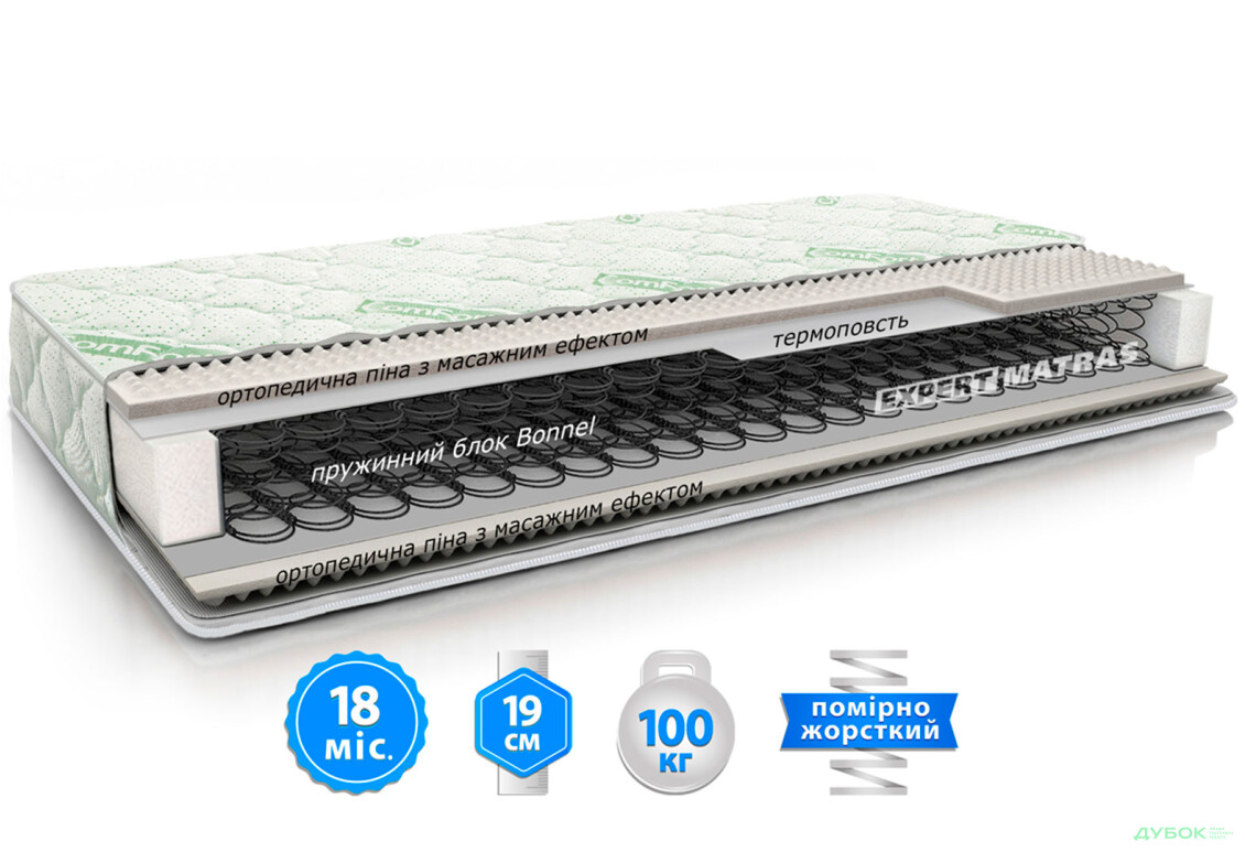 Зображення 4 - Матрац ComFort 2 / Комфорт 2 ЕММ