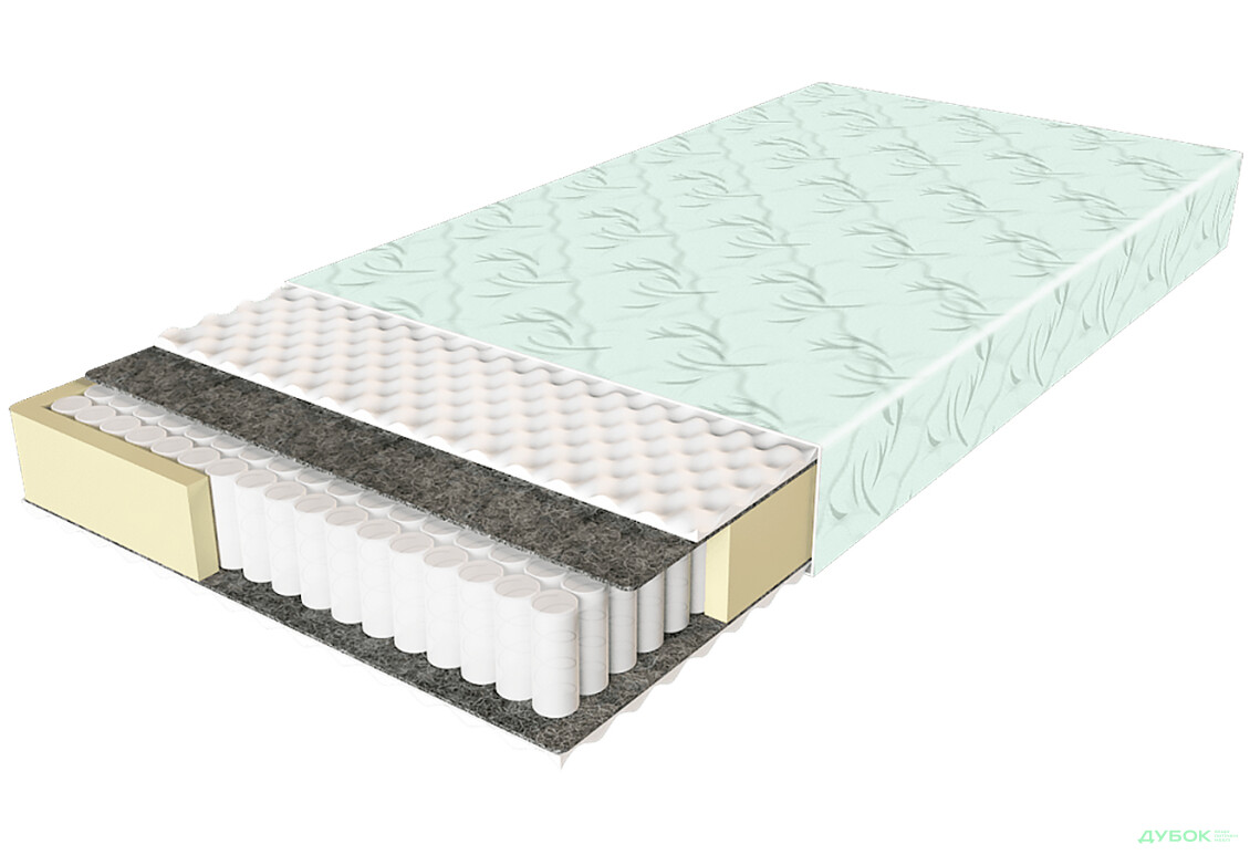 Матрас ComFort Lux / Комфорт Люкс ЕММ - Изображение 1 Изображение 1 - Матрас ComFort Lux / Комфорт Люкс ЕММ