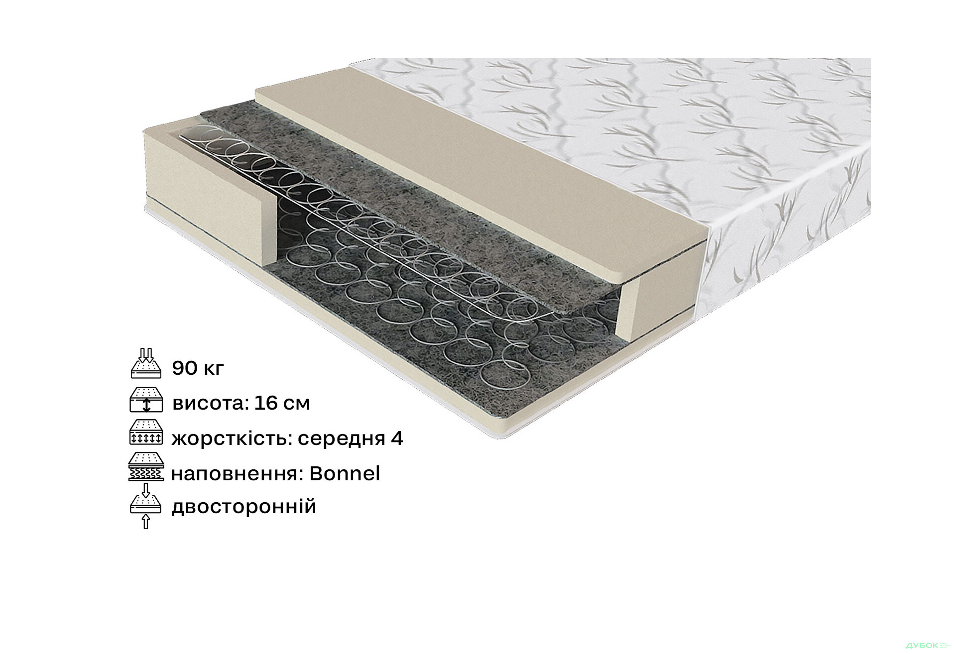 Изображение 2 - Матрас Эко 32 ЕММ