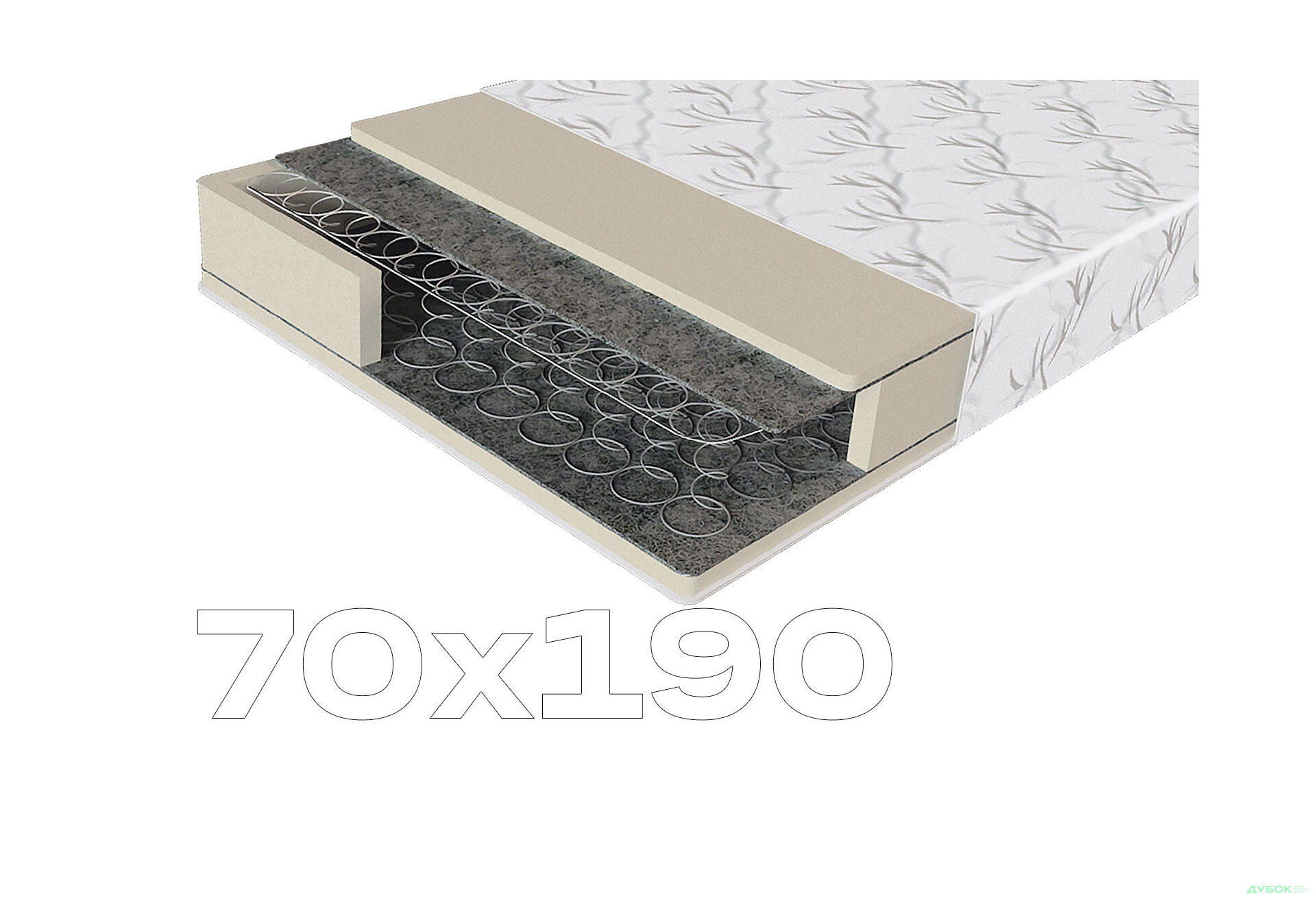 Изображение 1 - Матрас Эко 32 ЕММ