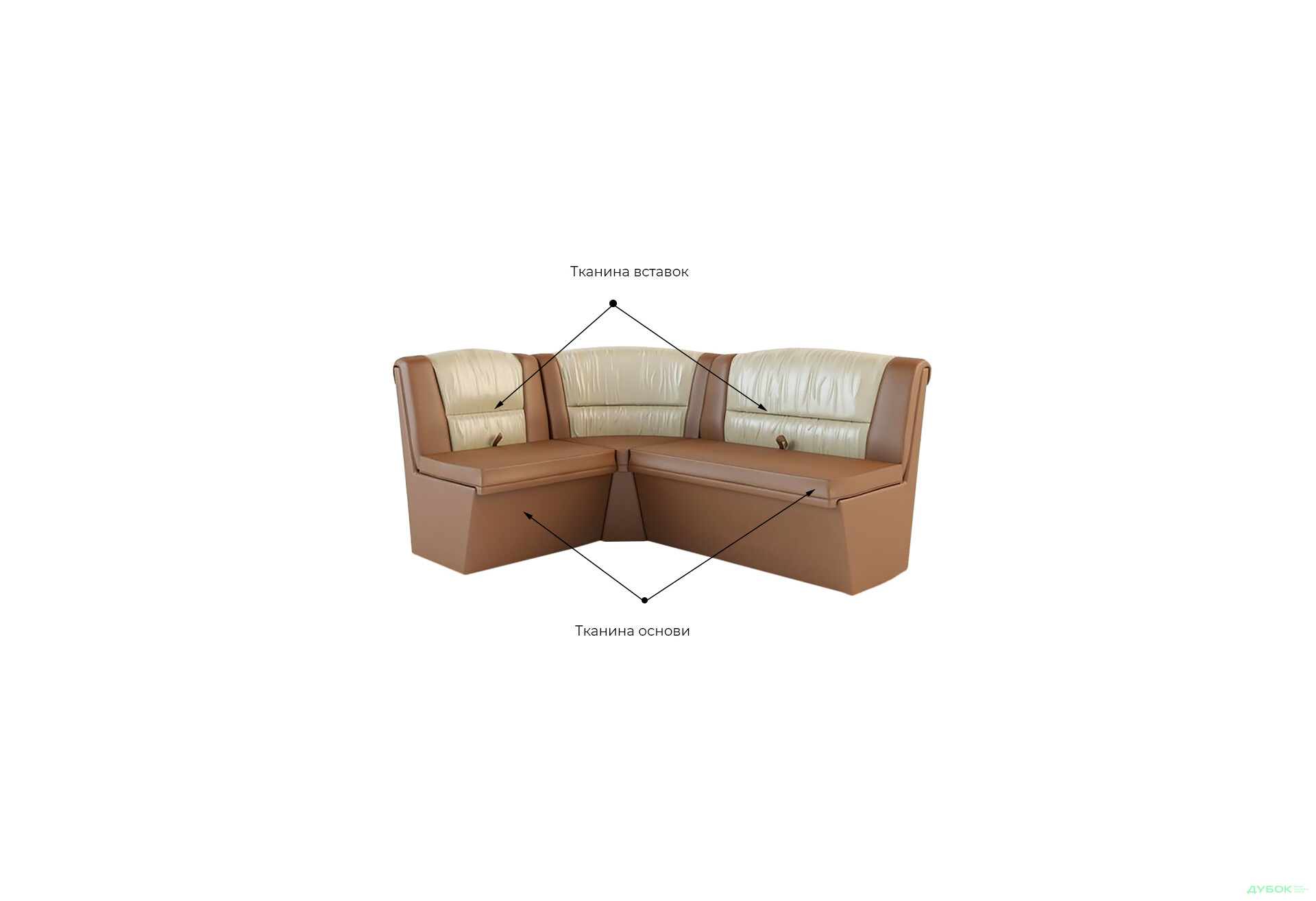 Изображение 3 - Уют (7,Г) Стимул