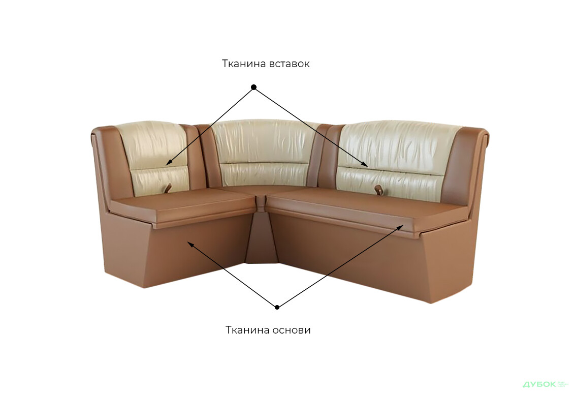 Изображение 3 - Уют (7,Г) Стимул