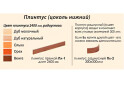 Изображение 2 - Плинтус (цоколь нижний) Комфорт Мебель