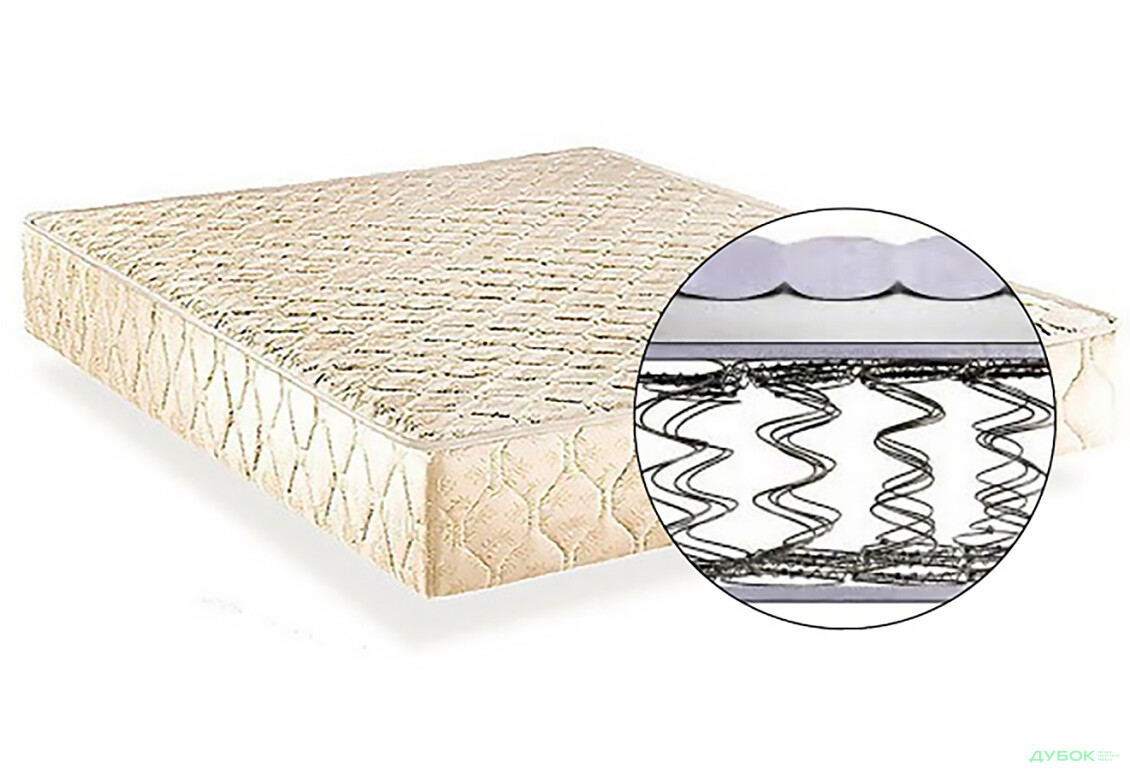 Матрас Лайт-1 односторонний (в отдельной упаковке) Матролюкс - Изображение 2 Изображение 2 - Матрас Лайт-1 односторонний (в отдельной упаковке) Матролюкс