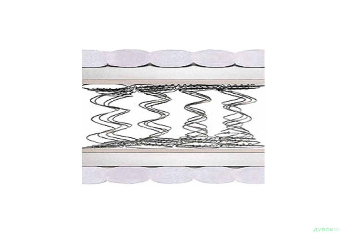 Матрац Лайт-2 двосторонній (в окремій упаковці) Matroluxe - Зображення 3 Зображення 3 - Матрац Лайт-2 двосторонній (в окремій упаковці) Matroluxe