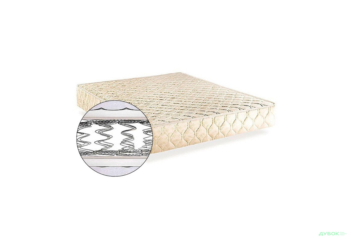 Матрац Лайт-2 двосторонній (в окремій упаковці) Matroluxe - Зображення 1 Зображення 1 - Матрац Лайт-2 двосторонній (в окремій упаковці) Matroluxe