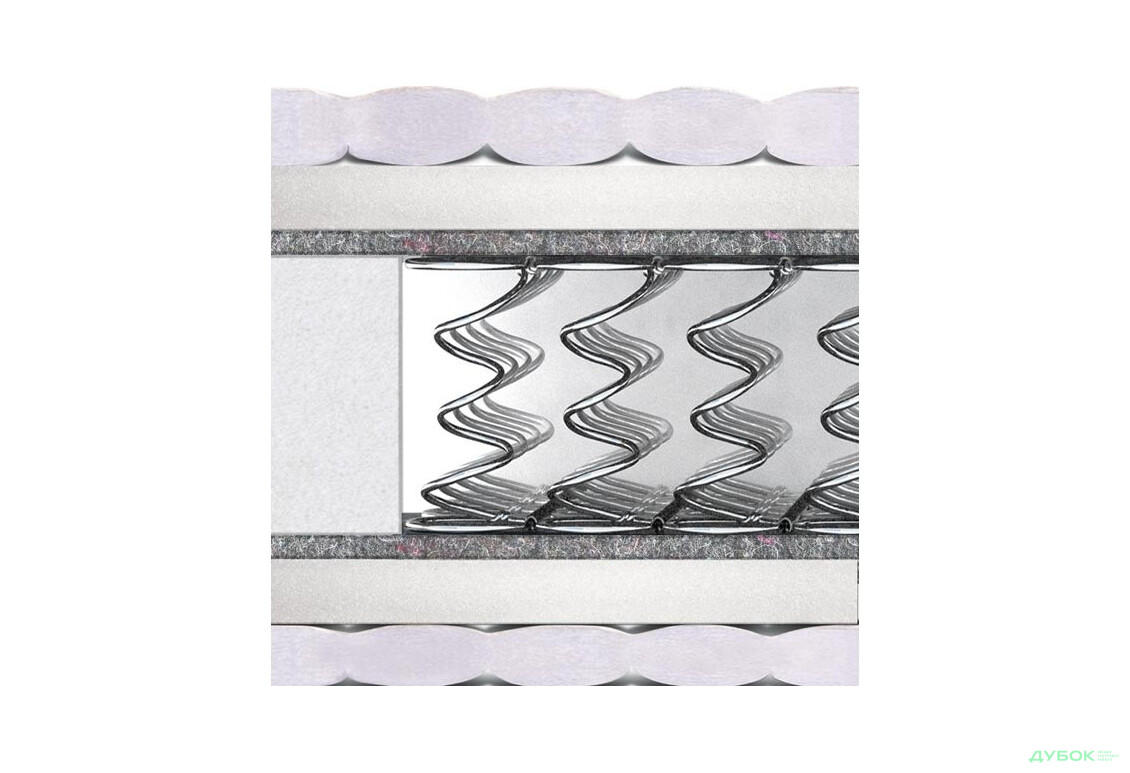 Изображение 2 - Матрас Лайт-3 зима/лето (в отдельной упаковке) Матролюкс