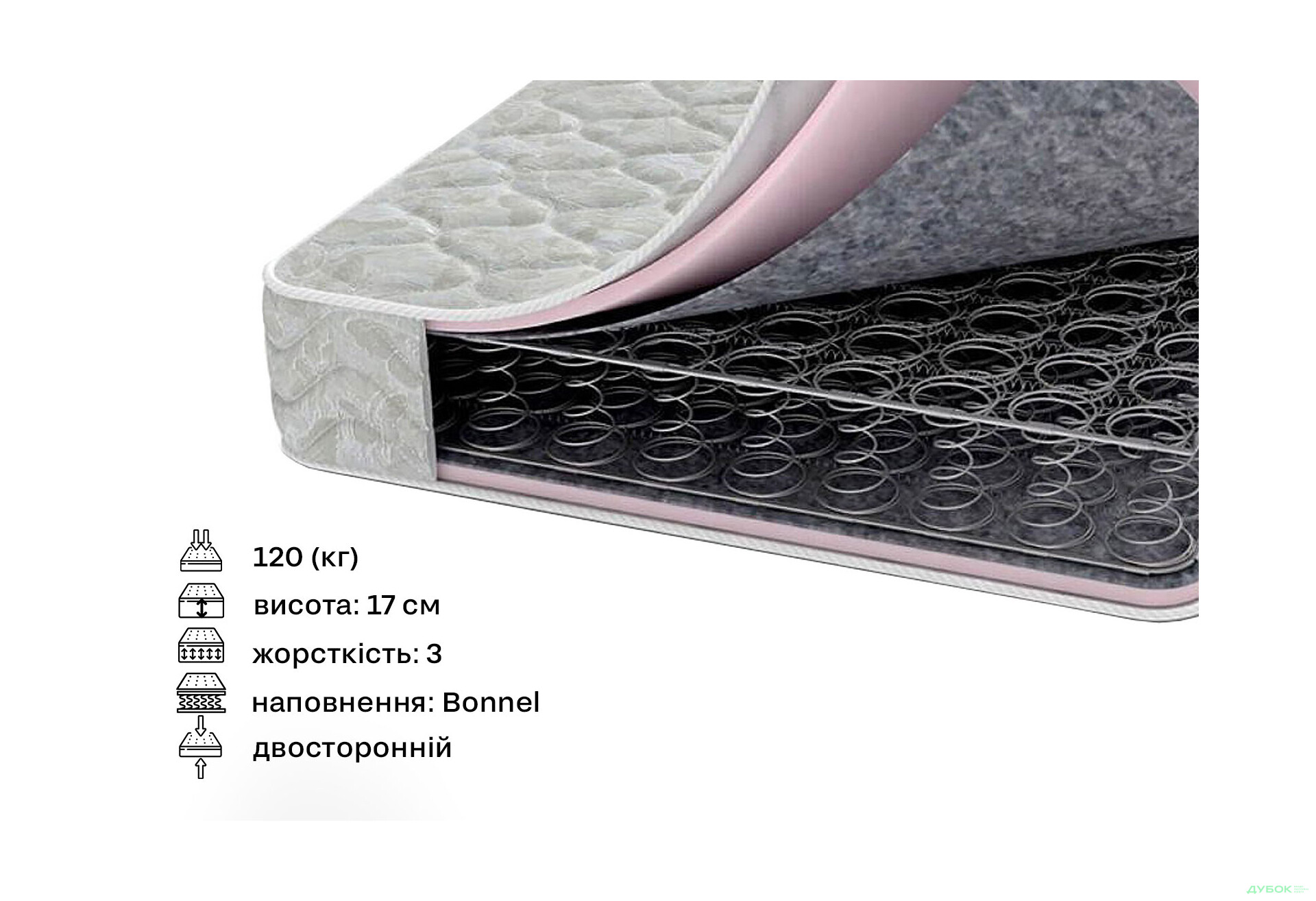 Изображение 2 - Матрас Комфорт Плюс двусторонний с еврокаркасом Матролюкс