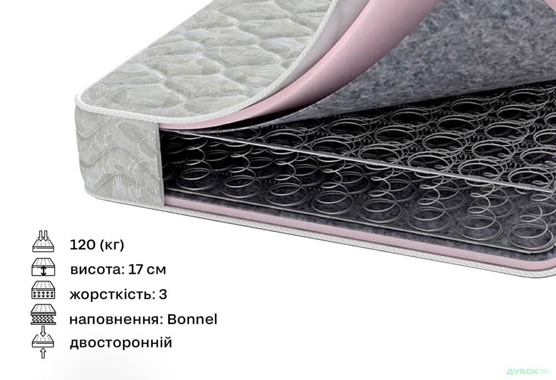 Изображение 2 - Матрас Комфорт Плюс двусторонний с еврокаркасом Матролюкс