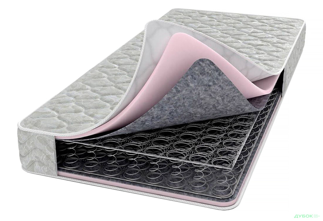 Изображение 3 - Матрас Комфорт Плюс двусторонний с еврокаркасом Матролюкс