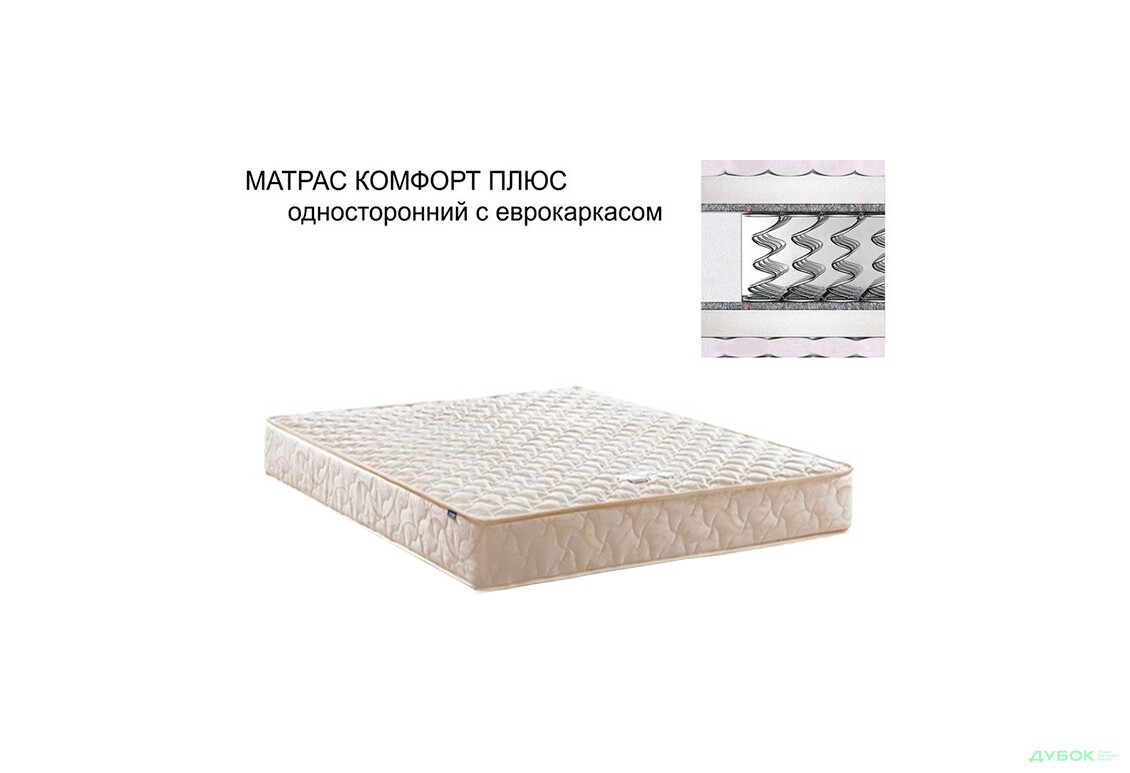 Изображение 2 - Матрас Комфорт Плюс односторонний с еврокаркасом Матролюкс