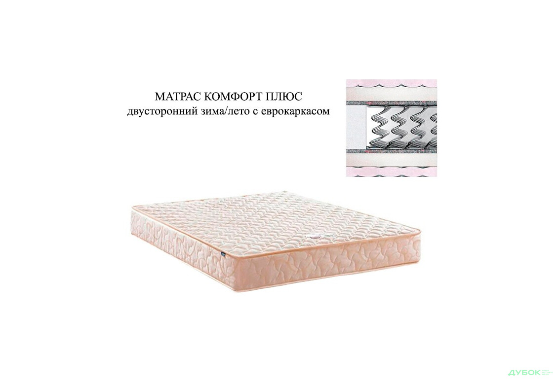 Матрас Комфорт Плюс зима/лето двусторонний с еврокаркасом Матролюкс - Изображение 4 Изображение 4 - Матрас Комфорт Плюс зима/лето двусторонний с еврокаркасом Матролюкс