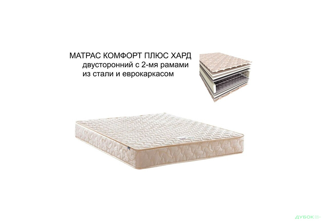Изображение 2 - Матрас Комфорт Плюс Хард / HARD с пружинами еврокаркас Матролюкс